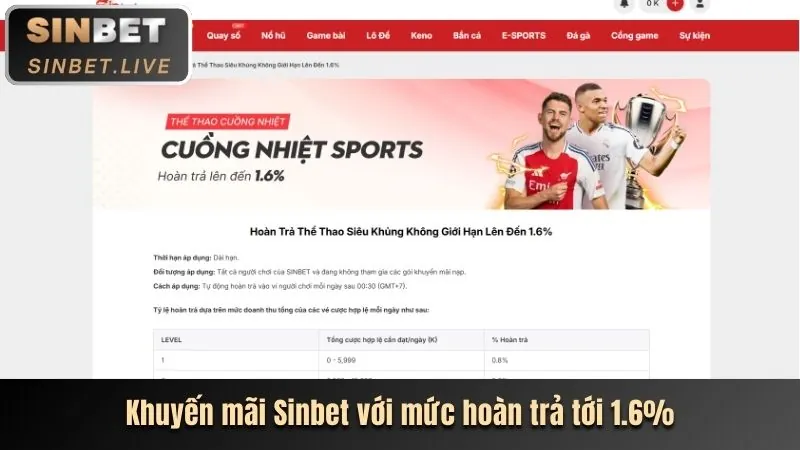 Tiền thưởng nạp đầu